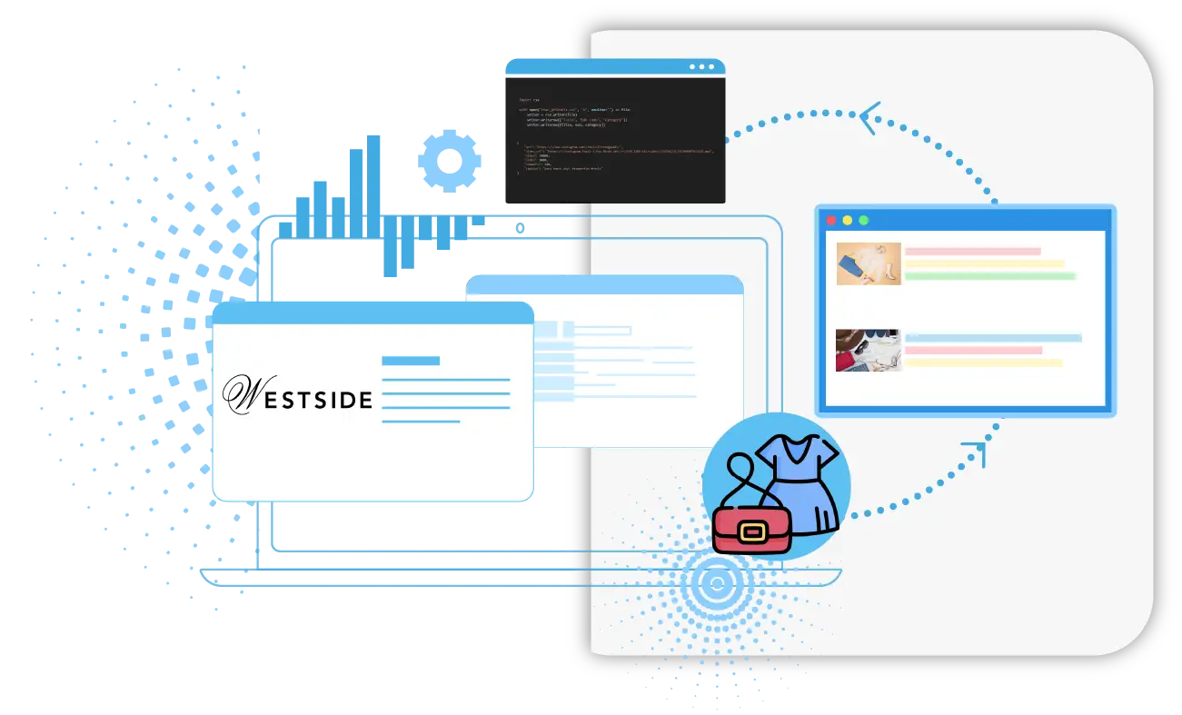 Westside Grocery Data Scraper